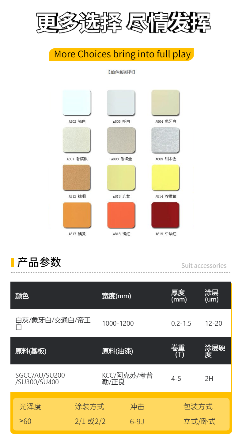 家電用彩色涂層鋼(卷)板(圖7) 家電用彩色涂層鋼(卷)板(圖7)
