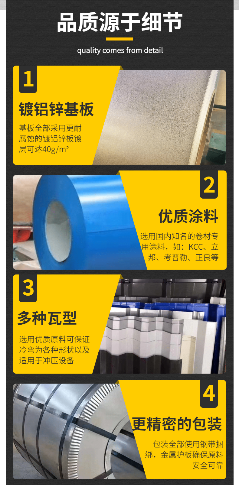 彩色涂層鋼板(PE)(圖4) 彩色涂層鋼板(PE)(圖4)