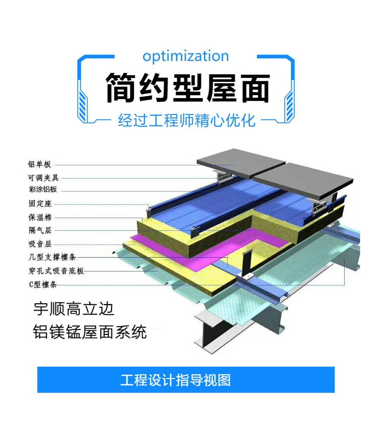 高立邊65-430型鋁鎂錳鋁合金壓型板(圖6) cfed7b79d75da5e9.jpg