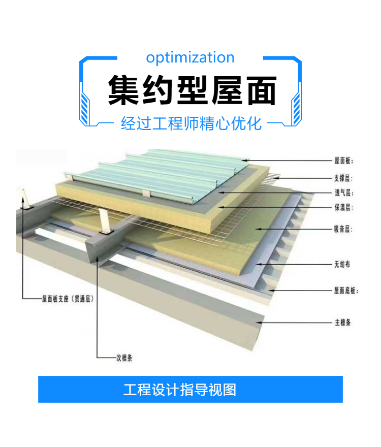 高立邊65-430型鋁鎂錳鋁合金壓型板(圖4) 920d73c44e93d4d4.jpg