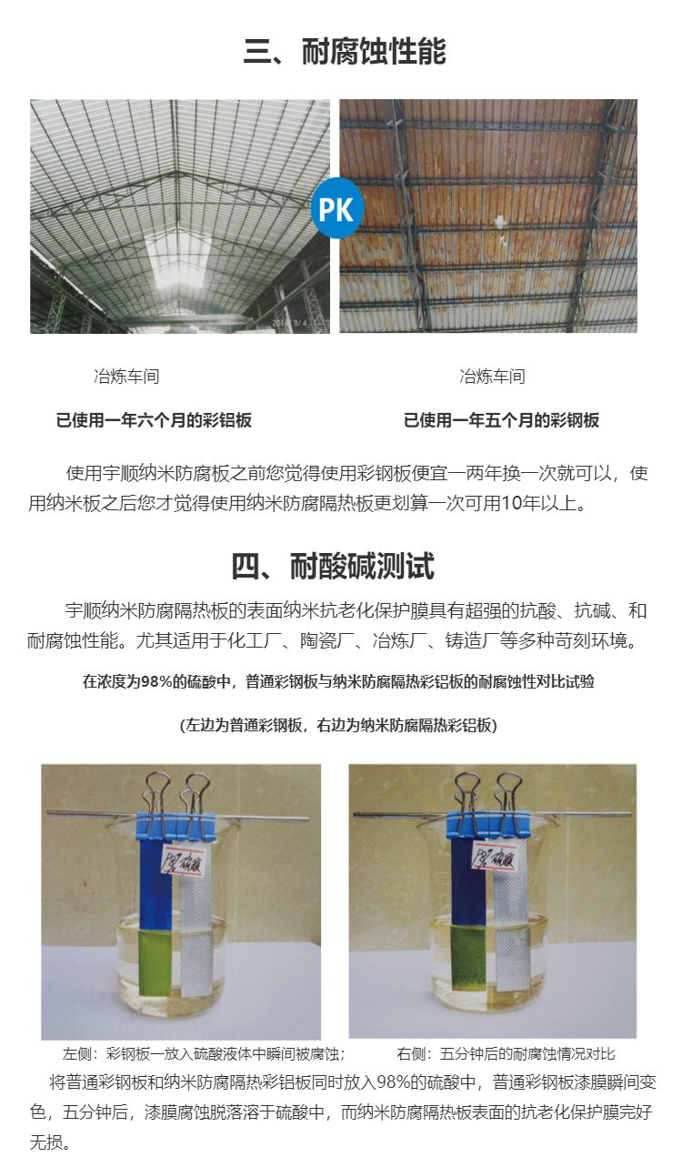 宇順納米防腐隔熱板(PET-AL)/雙覆(圖6) 1e4f7e35cf8cc3a6.jpg