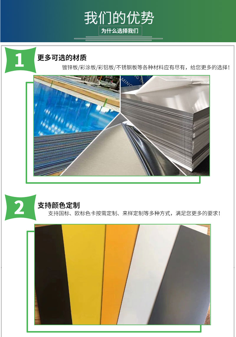 T型瓦楞板/彩鋼瓦(圖2) 詳情頁模板_02.jpg