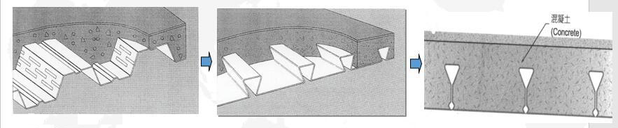 YX688/YX720開口樓承板 開口承重板(圖1) 2f738bd4b31c87016369c5e3287f9e2f0608ffdc.png