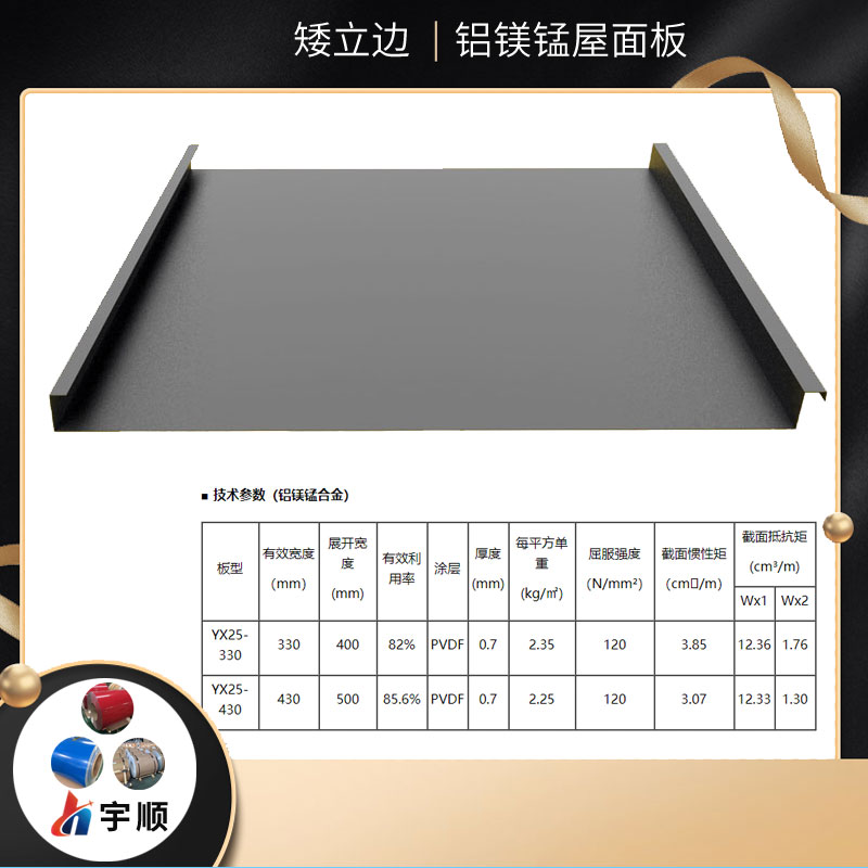 (矮立邊)鎖邊式鋁鎂錳屋面系統